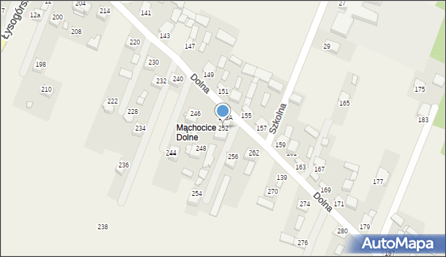 Mąchocice Kapitulne, Dolna, 252, mapa Mąchocice Kapitulne