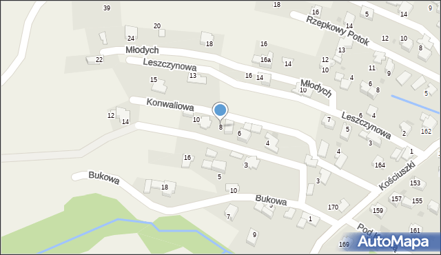 Pietrzykowice, Głogowa, 8, mapa Pietrzykowice