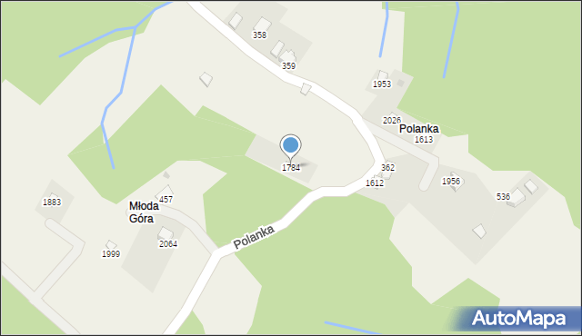 Istebna, Istebna, 1784, mapa Istebna