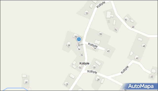 Kobyle, Kobyle, 33, mapa Kobyle