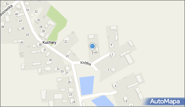 Kuchary, Krótka, 1, mapa Kuchary