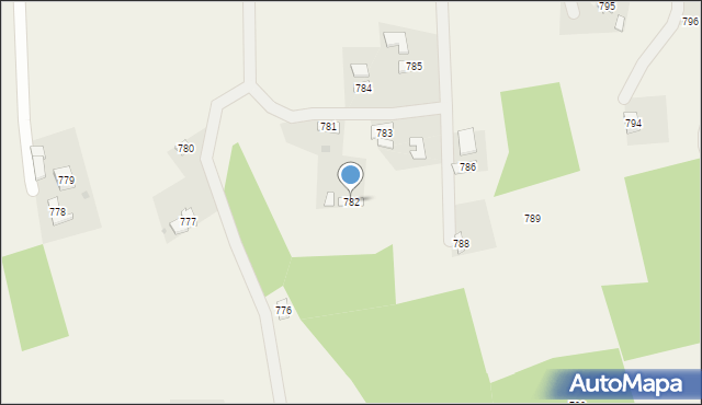 Lubenia, Lubenia, 782, mapa Lubenia