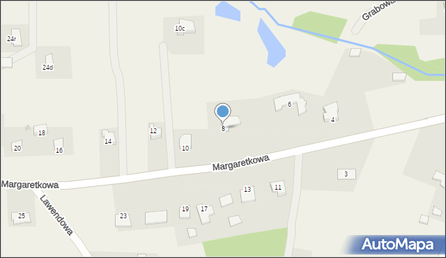 Mały Rudnik, Margaretkowa, 8, mapa Mały Rudnik