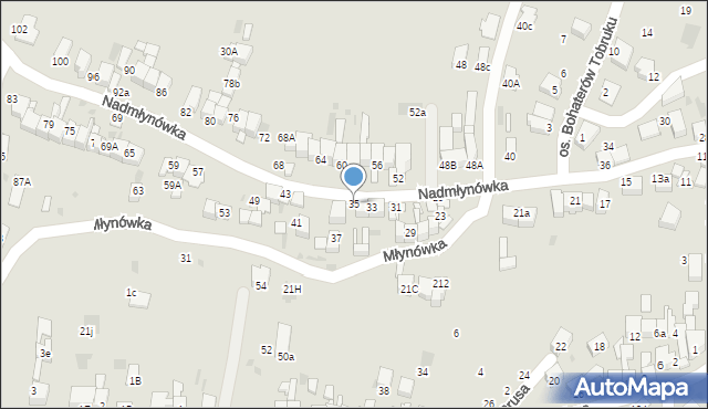 Nowy Targ, Nadmłynówka, 35, mapa Nowego Targu