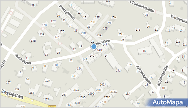 Koszalin, Ruszczyca Ferdynanda, 14D, mapa Koszalina