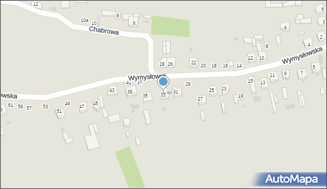 Radomsko, Wymysłowska, 33, mapa Radomsko