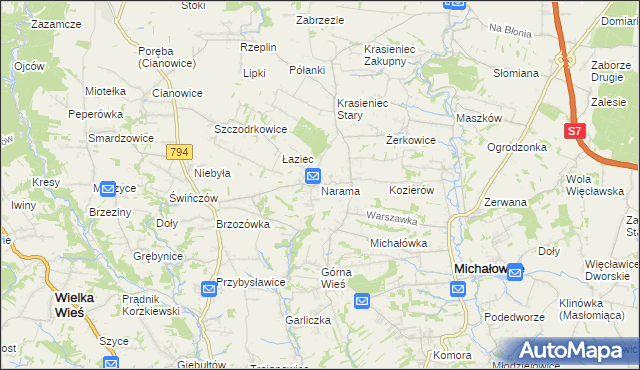 mapa Narama, Narama na mapie Targeo