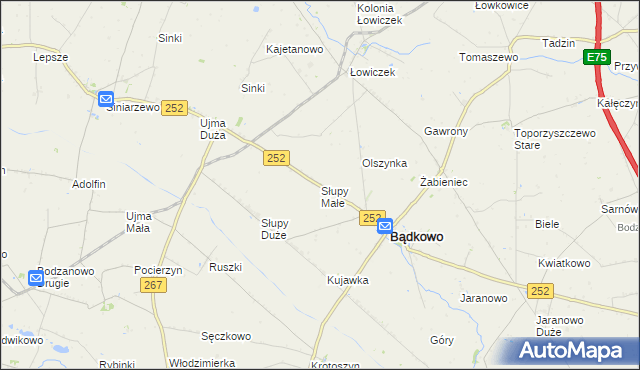 mapa Słupy Małe, Słupy Małe na mapie Targeo