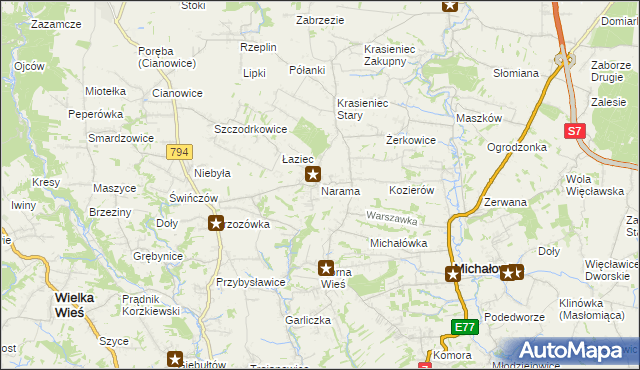 mapa Narama, Narama na mapie Targeo