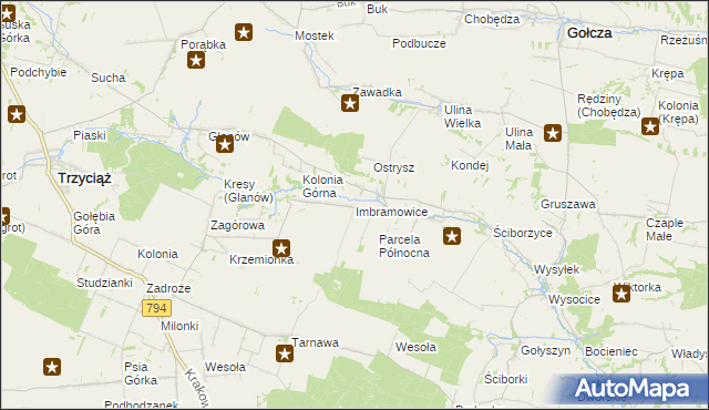 mapa Imbramowice gmina Trzyciąż, Imbramowice gmina Trzyciąż na mapie Targeo