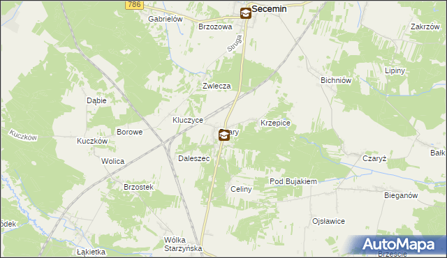 mapa Psary-Kolonia, Psary-Kolonia na mapie Targeo