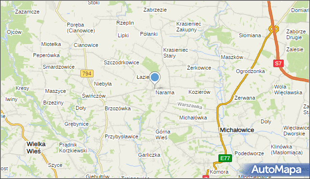 mapa Narama, Narama na mapie Targeo