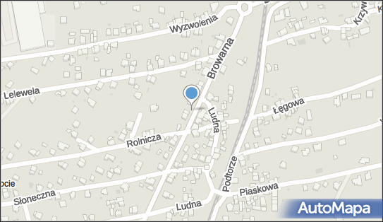 Allegro One Box Automaty, Browarna 30a, Żywiec 34-300, godziny otwarcia