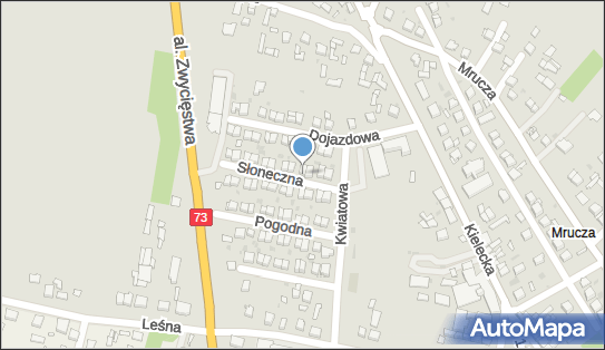 6551268457, Usługi Cykliniarskie Gajek Krzysztof 