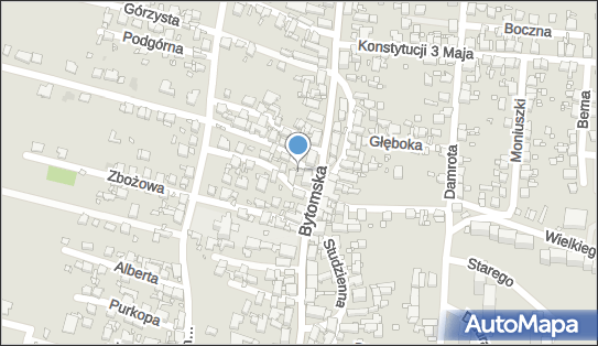 PRO-AUTO SKUP PIEKARY ŚLĄSKIE, Bytomska 245, Piekary Śląskie 41-949 - Giełda Samochodowa, godziny otwarcia, numer telefonu
