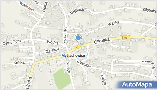 GLS - Punkt odbioru, Ul. Olkuska 7, Myslachowice 32-543