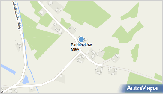 Biedaszków Mały, Biedaszków Mały - Inne