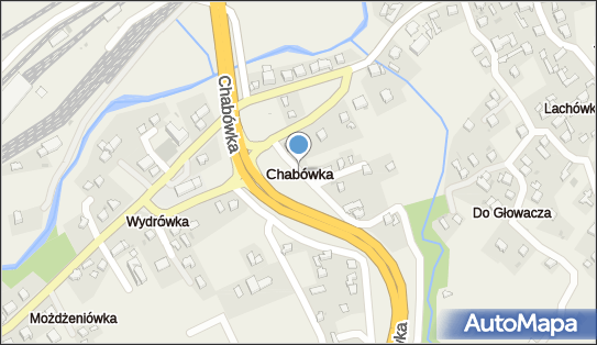 Chabówka, Chabówka - Inne
