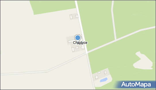 Chajdyce, Chajdyce - Inne