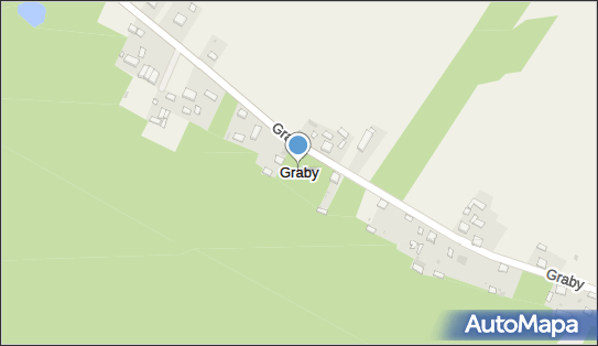 Graby (województwo łódzkie), Graby - Inne