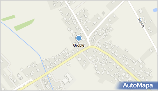 Groble (województwo podkarpackie), Groble - Inne