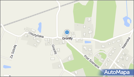 Gronity, Gronity - Inne