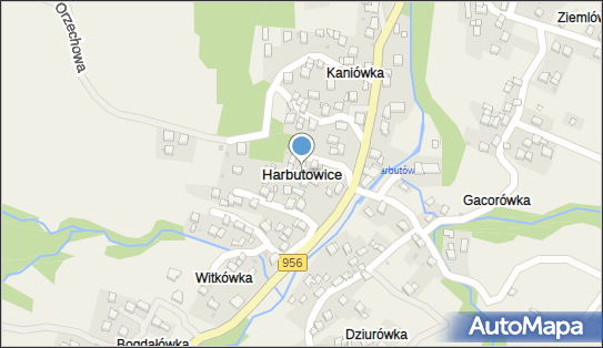 Harbutowice (województwo małopolskie), Harbutowice - Inne