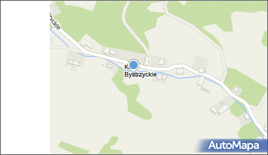 Kąty Bystrzyckie, Kąty Bystrzyckie - Inne