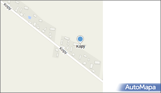 Kopy, Kopy - Inne