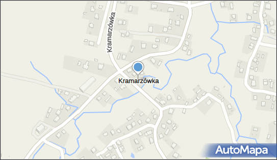 Kramarzówka, Kramarzówka - Inne