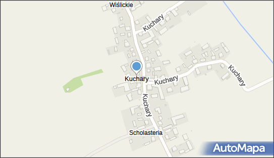 Kuchary (gmina Wiślica), Kuchary - Inne