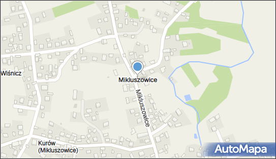 Mikluszowice, Mikluszowice - Inne