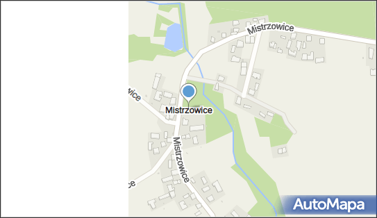 Mistrzowice, Mistrzowice - Inne