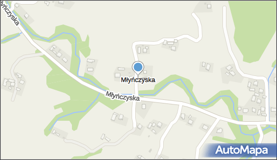 Młyńczyska, Młyńczyska - Inne