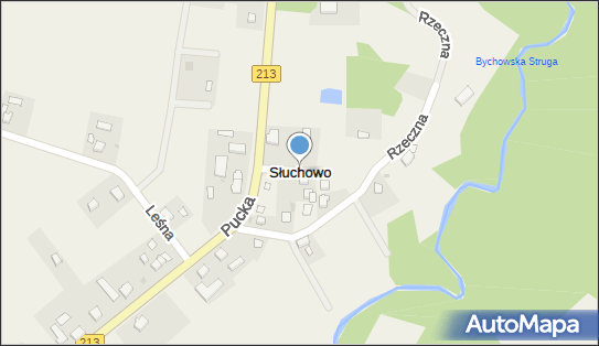 Słuchowo, Słuchowo - Inne