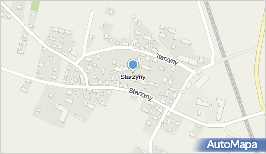 Starzyny (województwo śląskie), Starzyny - Inne