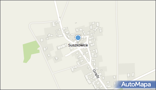 Suszkowice, Suszkowice - Inne