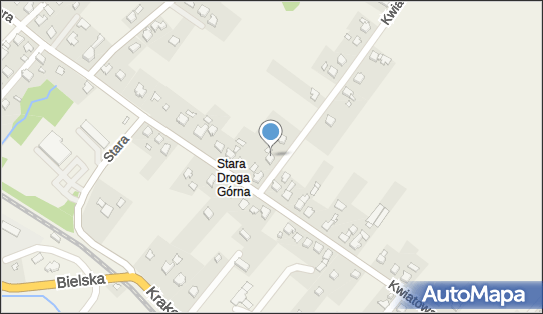 P.P.H. MAGRO Mariusz Zięba, Kwiatowa 21, Bulowice 32-652 - Internetowy sklep - Punkt odbioru, Siedziba firmy