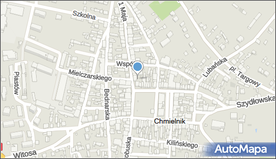 ORLEN Paczka Punkty, Rynek 19, Chmielnik 26-020, godziny otwarcia