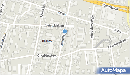 5542908537, BTG Partner Paweł Tyrawski 