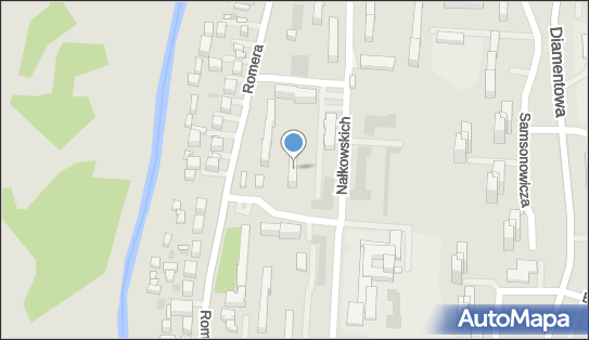 7121931540, Nowak Piotr Easydoc Consulting 
