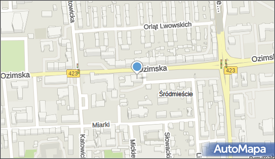 7542066499, Firma Wodnik Wieczorkiewicz Jacek 