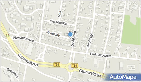 GOLE, Rzepichy 1, Kielce 25-629 - Przedsiębiorstwo, Firma, NIP: 9591942542