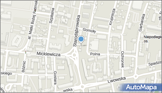 Handel Obwoźny, ul. Starodąbrowska 5/24, Tarnów 33-100 - Przedsiębiorstwo, Firma, NIP: 8731336919