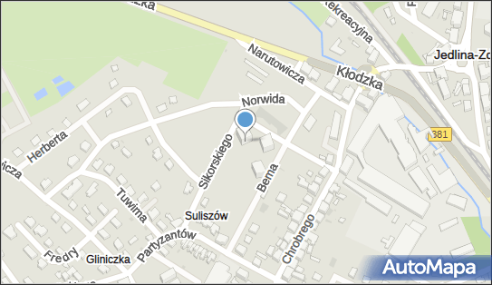 Import Export, ul. Władysława Sikorskiego 1, Jedlina-Zdrój 58-330 - Przedsiębiorstwo, Firma, NIP: 8851146297