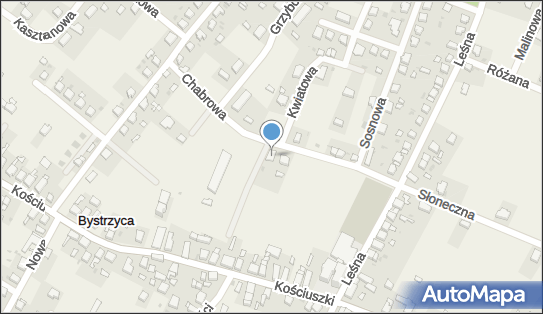 Konsul Tech, Chabrowa 15, Bystrzyca 55-200 - Przedsiębiorstwo, Firma, NIP: 9121238047