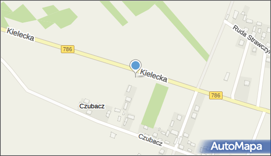 Łukasz Ernestowicz Spaw, ul. Kielecka 50, Piotrowiec 26-070 - Przedsiębiorstwo, Firma, NIP: 9591592125