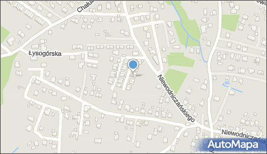 7342529150, Marcin Bielak Konsulting 