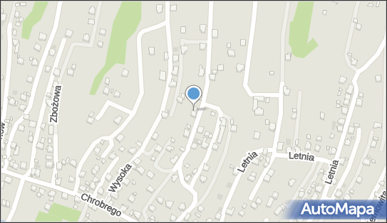 Midas Firma Handlowo Usługowa, Gołębia 25, Wodzisław Śląski 44-313 - Przedsiębiorstwo, Firma, NIP: 6471042372