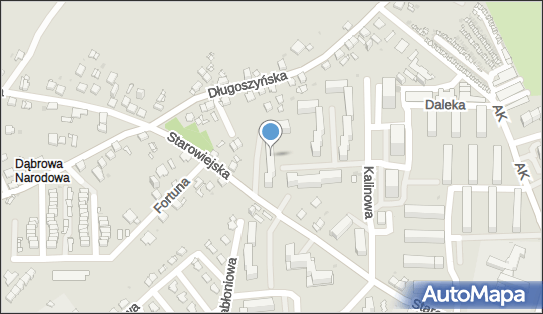 Przedsiębiorstwo Usługowe Sarex, Kalinowa 11, Jaworzno 43-603 - Przedsiębiorstwo, Firma, NIP: 6321578237